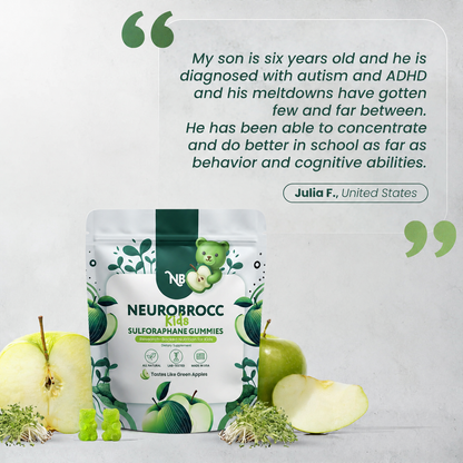 NeuroBrocc Kids Sulforaphane Gummies